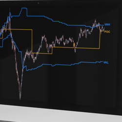 Dynamic Value Area with API